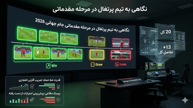 نگاهی به تیم پرتغال در مرحله مقدماتی جام جهانی 2026