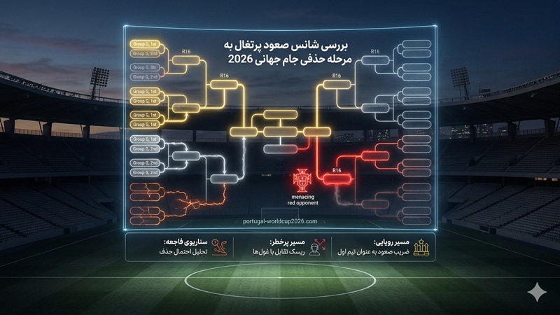 بررسی شانس صعود پرتغال به مرحله حذفی جام جهانی 2026